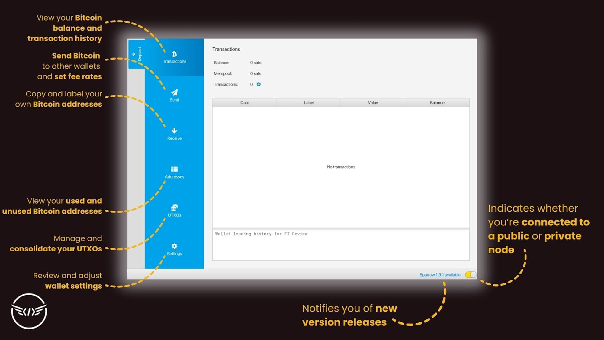 Sparrow Wallet: Still Powerful